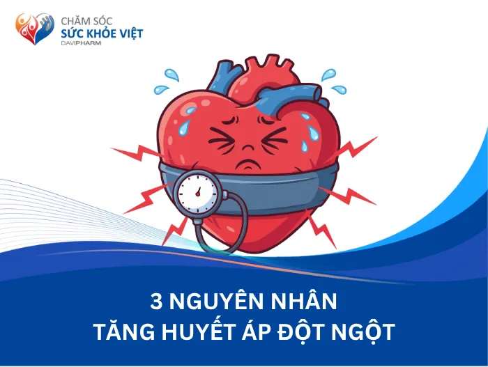 3 nguyên nhân gây tăng huyết áp đột ngột