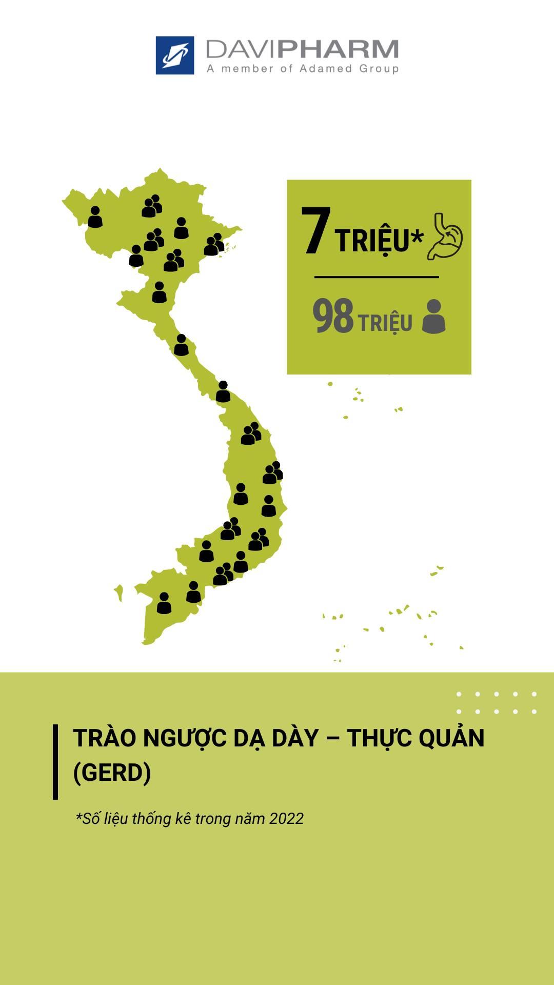 cách giảm trào ngược dạ dày thực quản