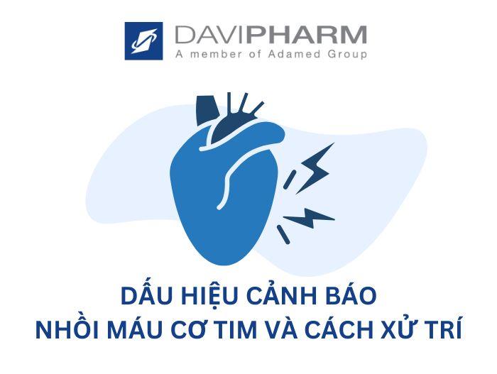 Dấu hiệu nhồi máu cơ tim