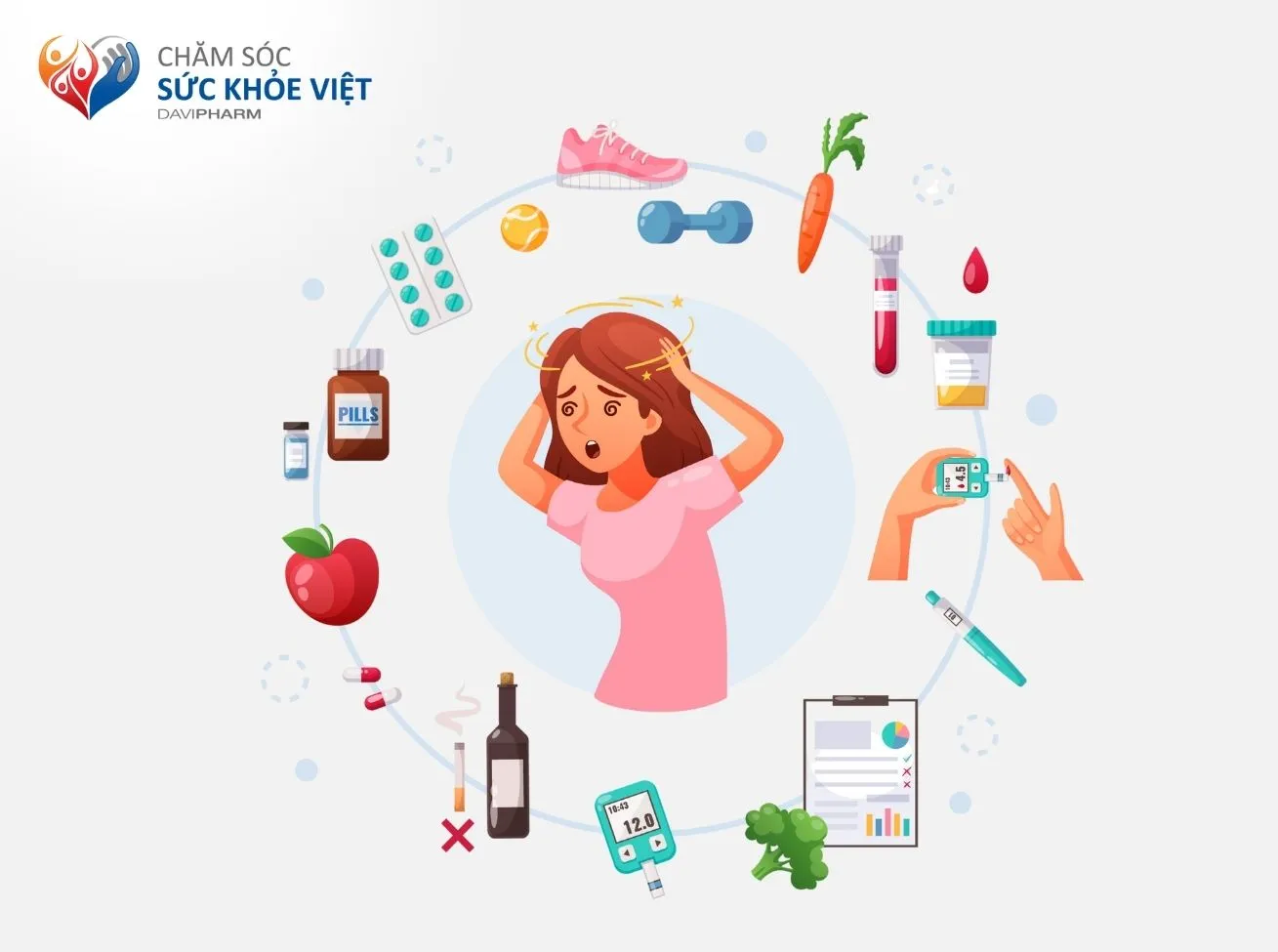 Các yếu tố nguy cơ tim mạch ở người đái tháo đường – Nguồn: Freepik