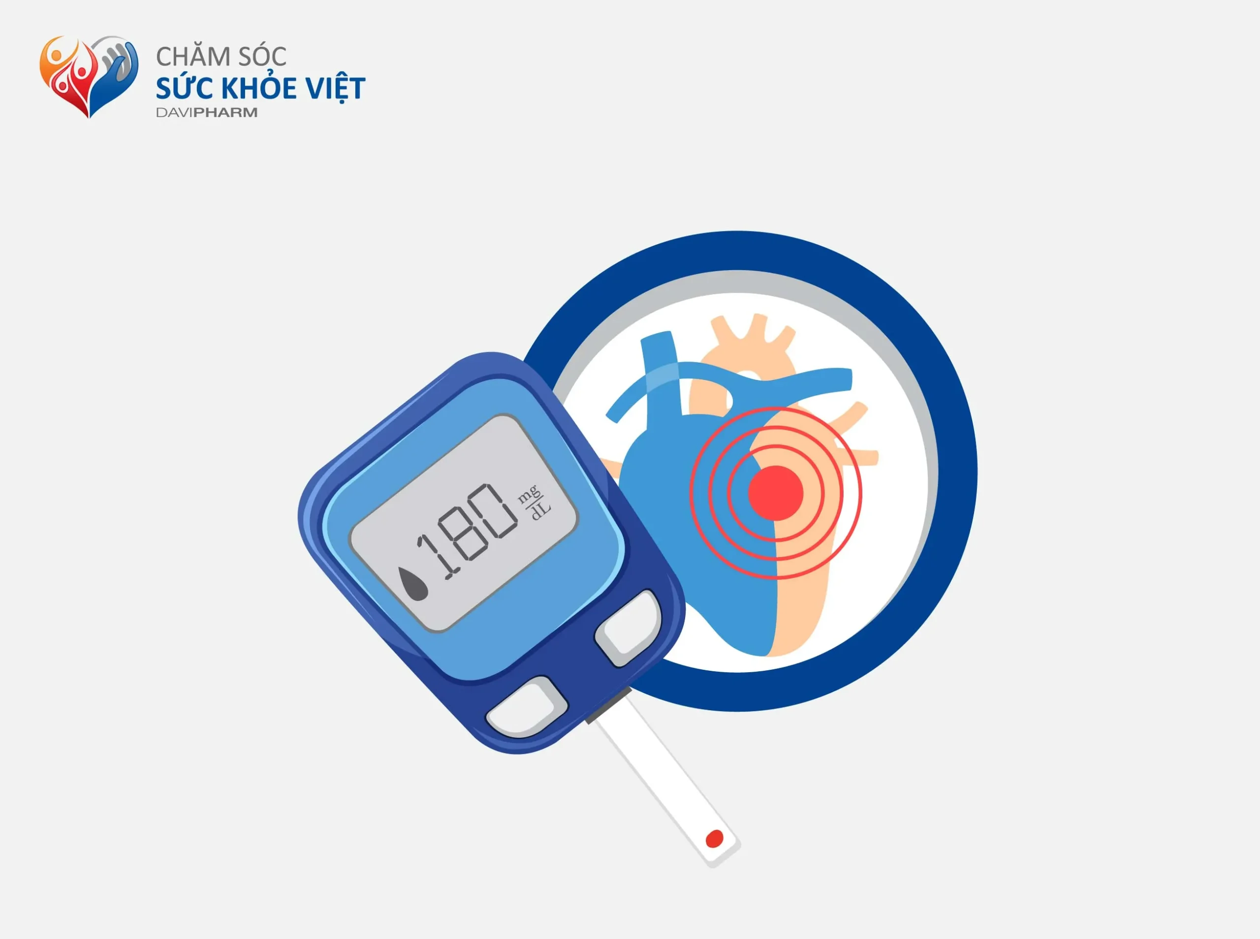 ĐÁI THÁO ĐƯỜNG VÀ BIẾN CHỨNG TIM MẠCH