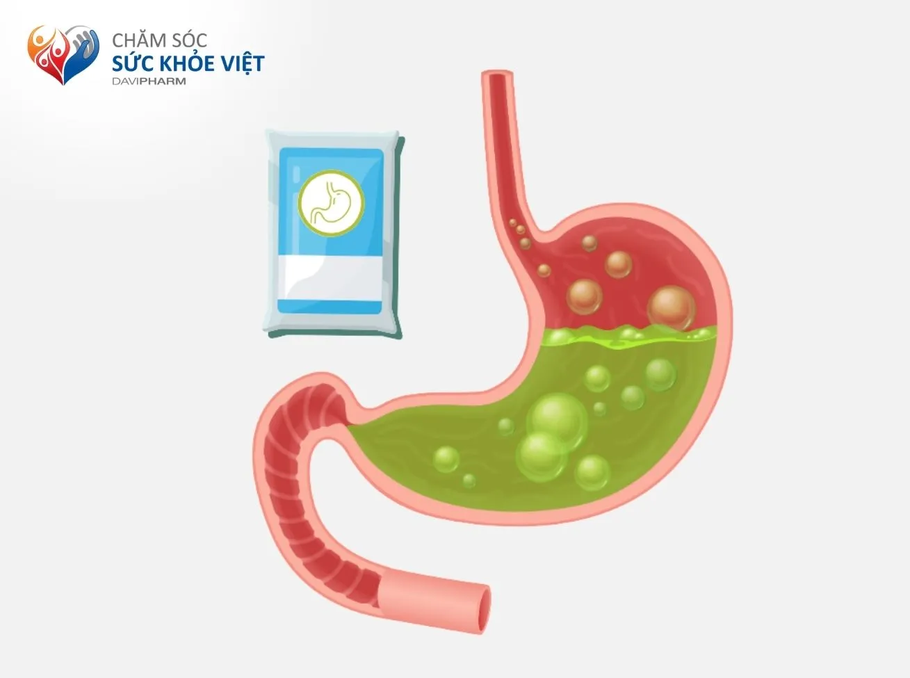 Nhiều loại gel uống có tác dụng giảm nhanh triệu chứng đau rát, khó tiêu, đầy hơi