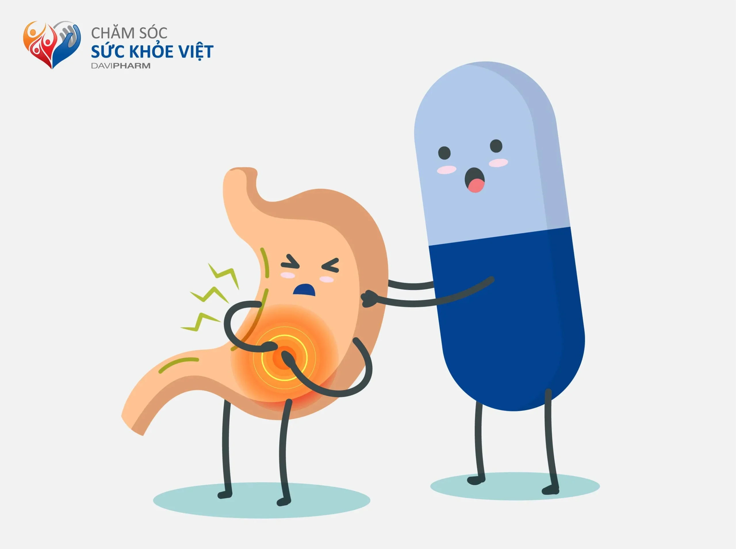 PHÒNG NGỪA LOÉT DẠ DÀY DO SỬ DỤNG THUỐC KHÁNG VIÊM (NSAID)