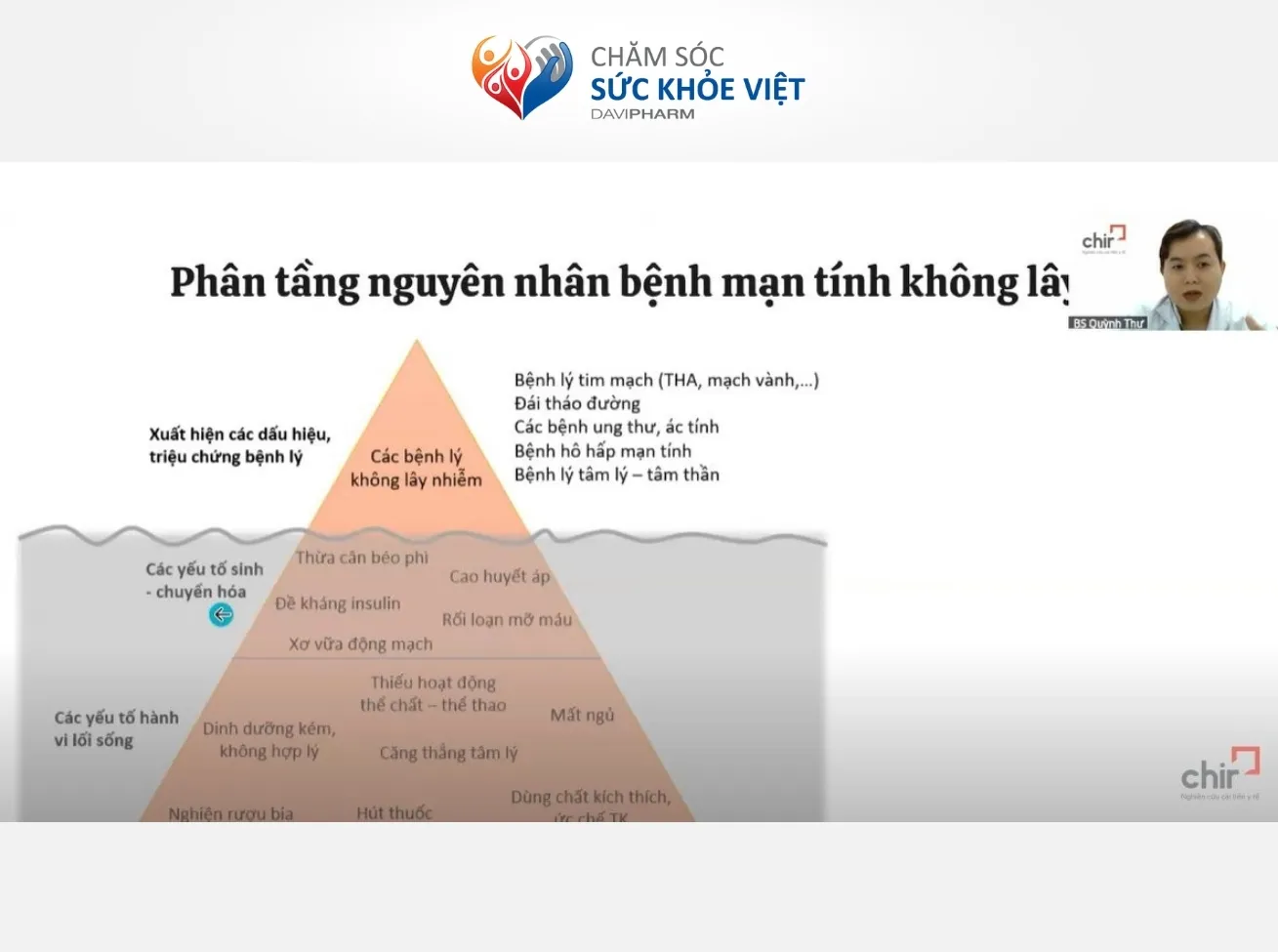 Đào tạo hơn 1.000 y bác sĩ về chăm sóc sức khỏe chủ động