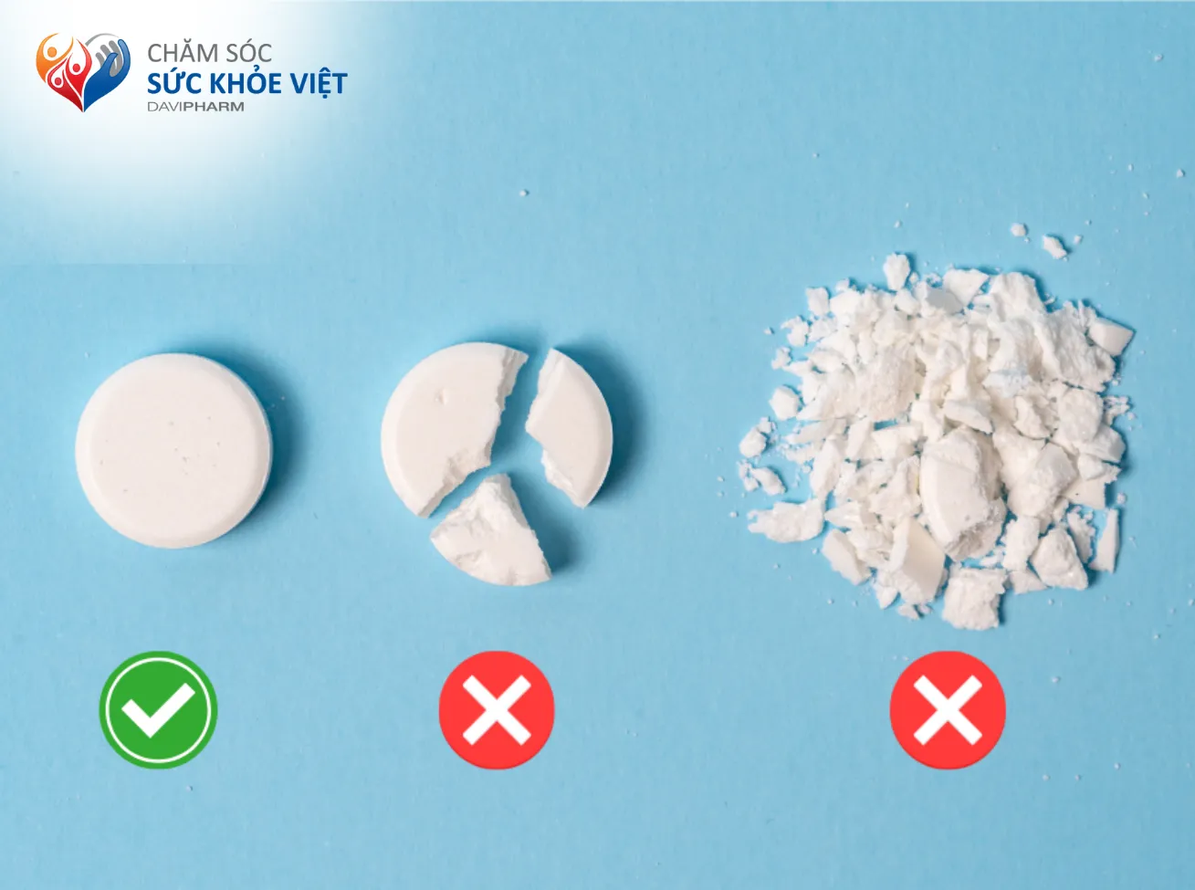 Không nên nhai nghiền bẻ thuốc PPI