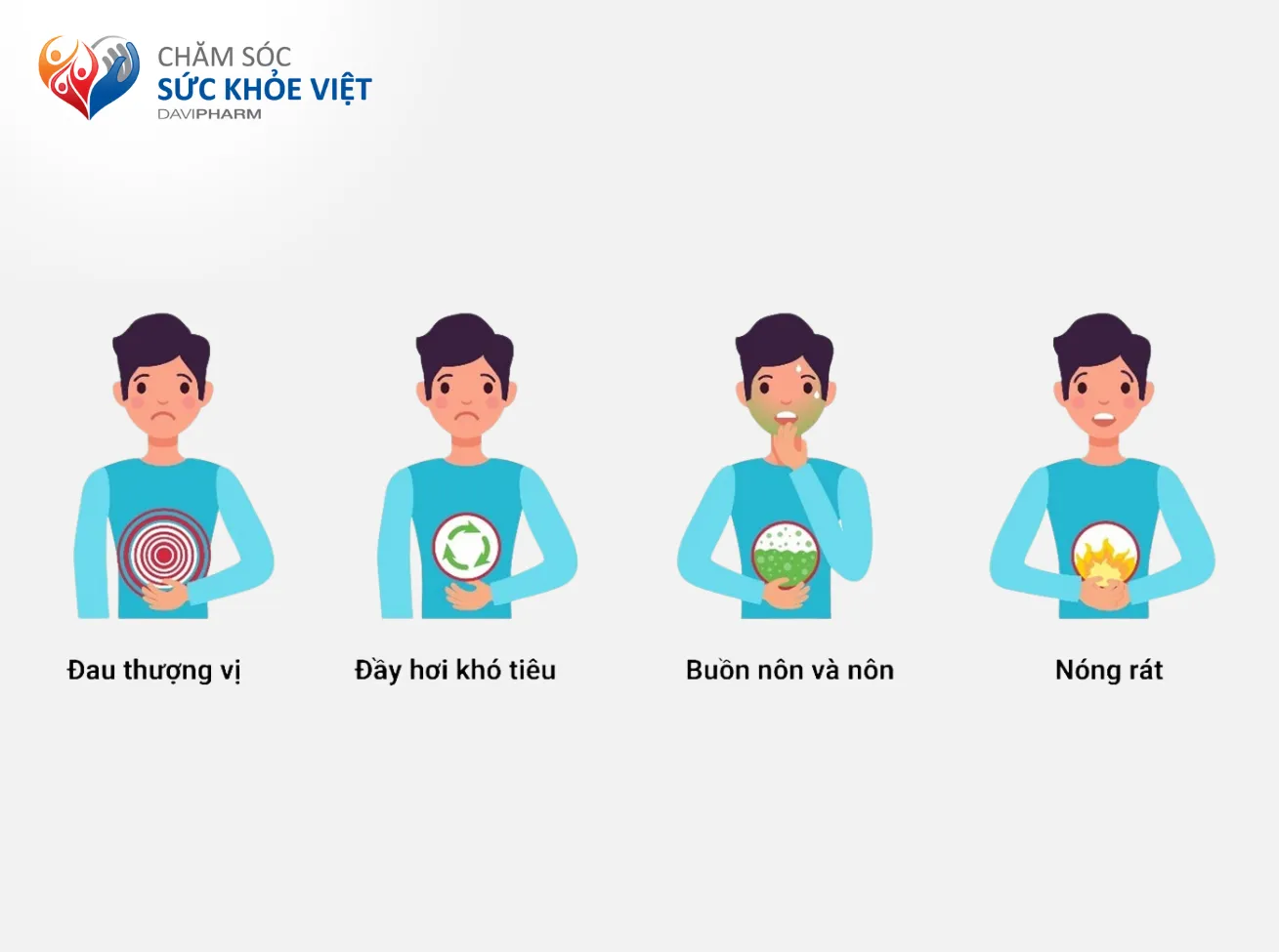 Triệu chứng do tăng axit dạ dày