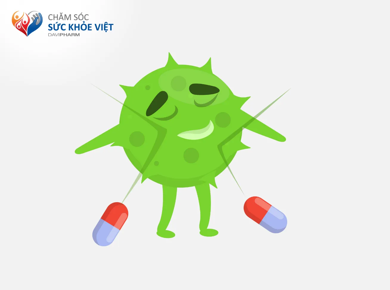 điều trị H pylori thất bại là do cơ thể kháng thuốc