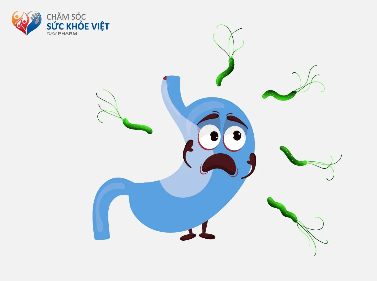 Điều trị H.pylori mất bao lâu