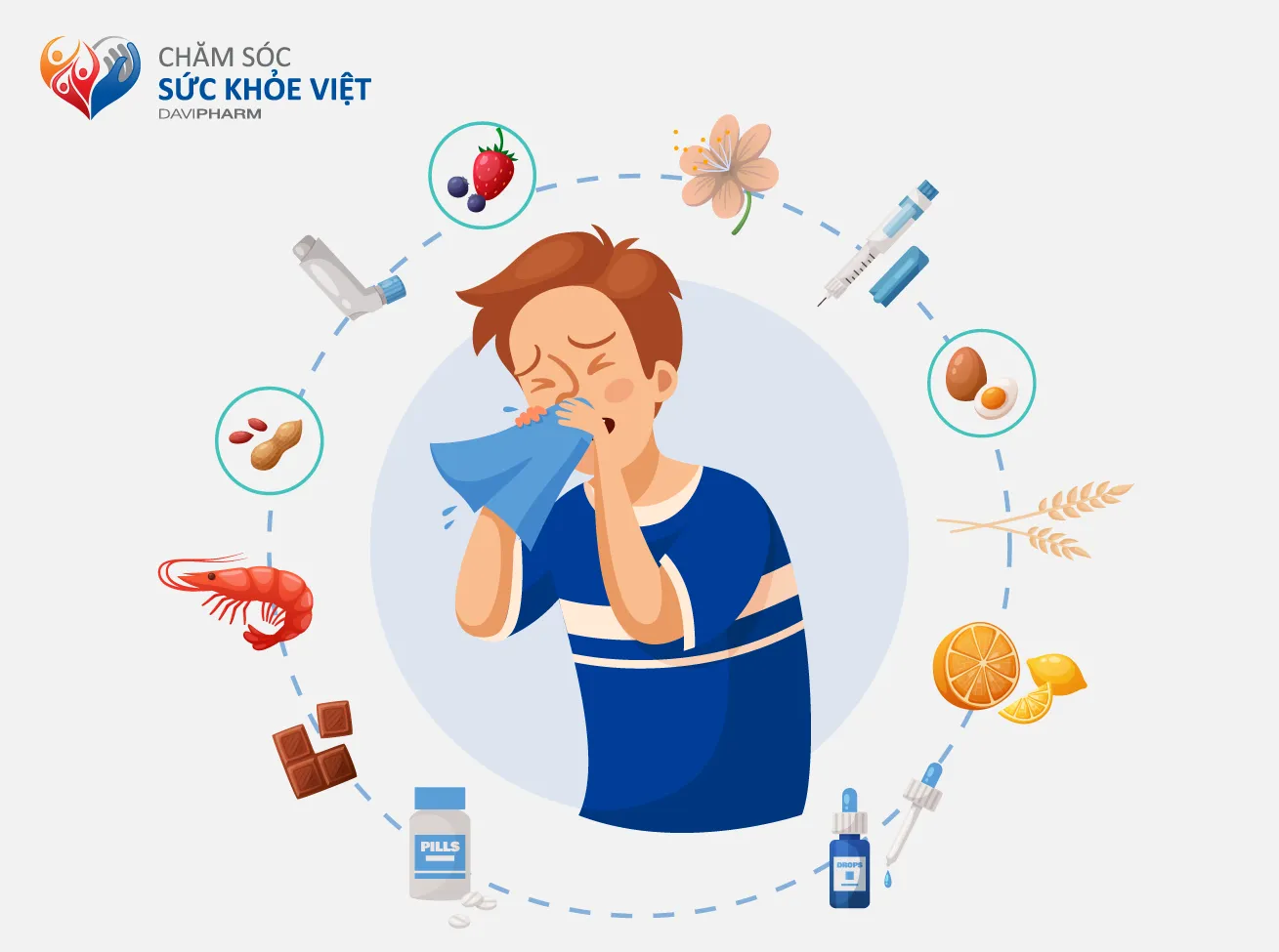 Một số nguyên nhân gây viêm mũi dị ứng gồm mạt bụi nhà, phấn hoa, lông thú cưng, nấm mốc, khói thuốc và ô nhiễm không khí.