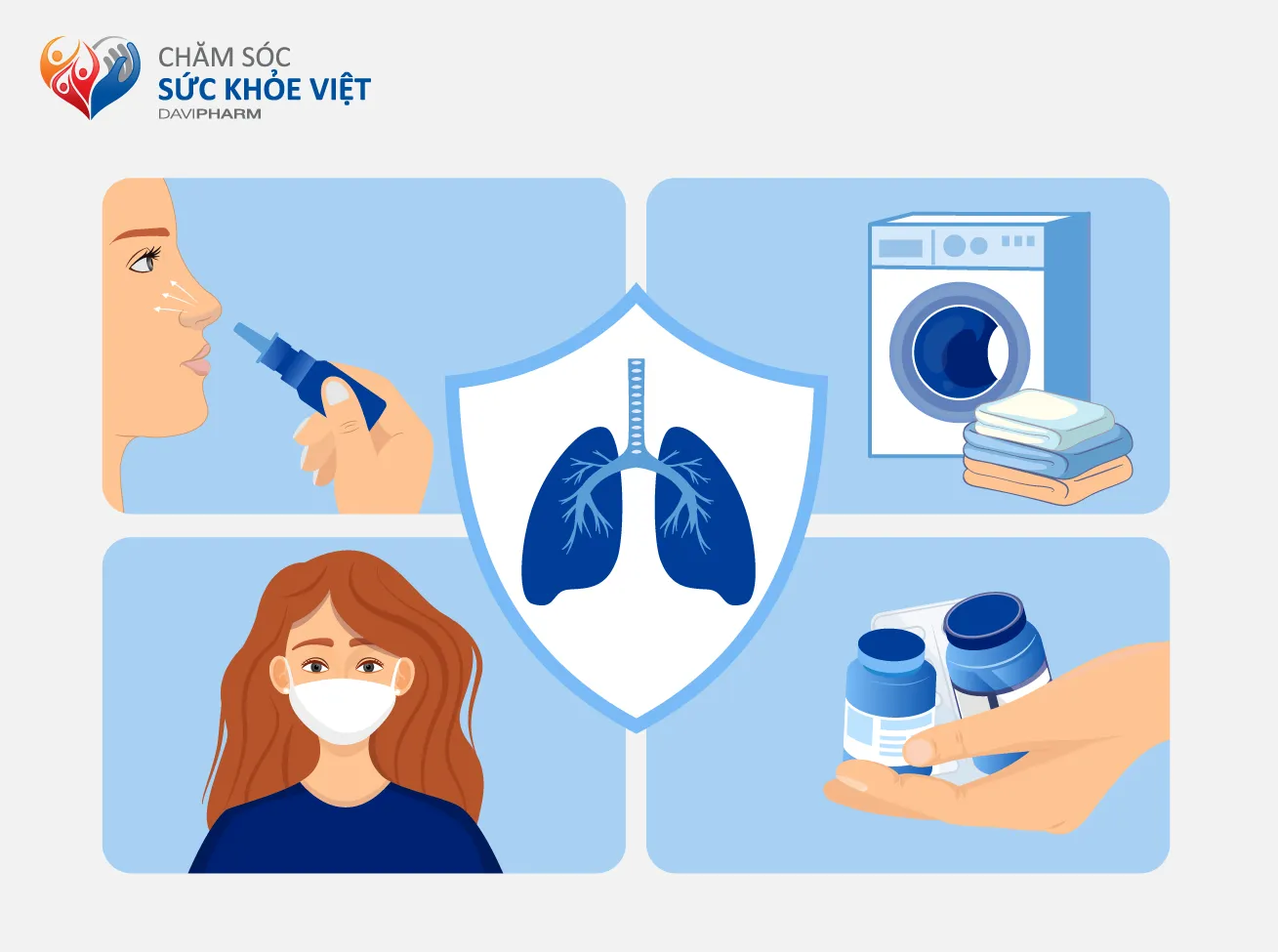 Một số biện pháp dự phòng nhằm bảo vệ đường hô hấp 