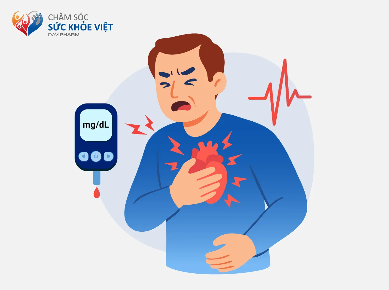 Cảnh báo biến chứng suy tim ở bệnh nhân đái tháo đường.